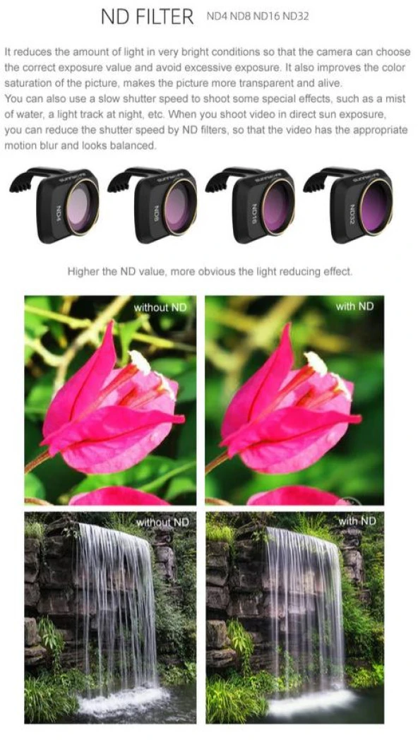 DJI Mavic Air 2 Kamera Lens Filtresi ND32 Nötr Yoğunluk - 3