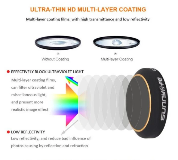 DJI Mavic Pro Alpine White Kamera Lens İçin 4 lü Filtre Seti ND4/ND8/ND16 /ND32 Nötür Yoğunluk - 8