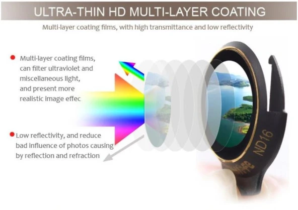 Dji Mavic Pro Kamera İçin Kızaklı Optik Lens 4 lü Filtre Set MCUV / CPL / ND4 / ND8 - Resim 4