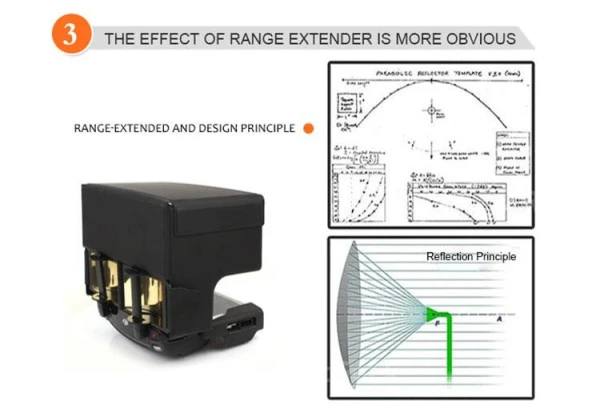 DJI Mavic 2 Zoom İçin Uzaktan Kumanda Gölgelik - 9