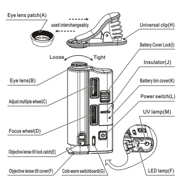 60X 100X UV LED Işıklı Mikroskop Büyüteç Cep Telefon Klipsli - 2