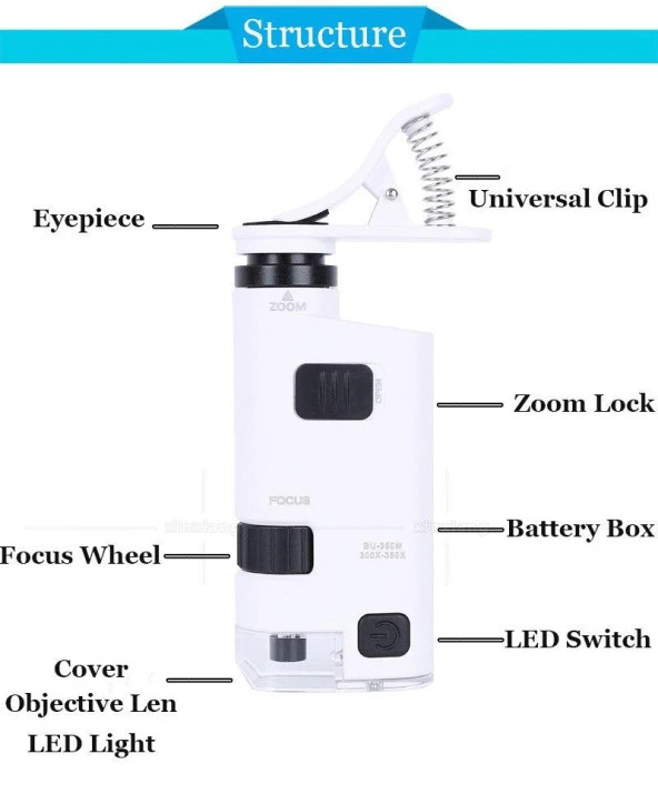 Mikroskop Büyüteç Cam Lensli Telefon Klipsli 300X 350X LED Işıklı - 7