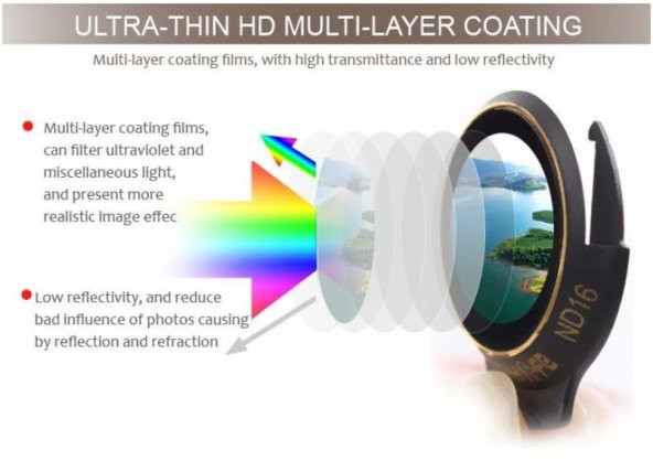 DJI Mavic Pro Platinum Kamera İçin Kızaklı Upgrade Versiyon Optik Lens Filtre CPL - Resim 5