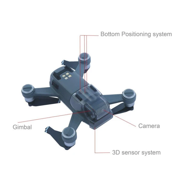 DJI Spark Kamera Gimbal PTZ 3D Sensörü Entegre Koruyucu Kapak - 5