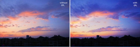 DJI Mavic PLATİNUM Gimbal Lens Filtre Set ND4-ND8-ND16-UV-CPL/HD - Resim 3