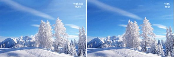 DJI Mavic PLATİNUM Gimbal Lens Filtre Set ND4-ND8-ND16-UV-CPL/HD - Resim 4