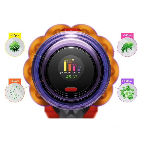 Dyson V12 Absolute Detect Slim Dikey Şarjlı Süpürge - 5