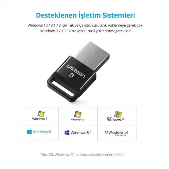 Ugreen USB Bluetooth 4.0 Adaptör Beyaz - 4