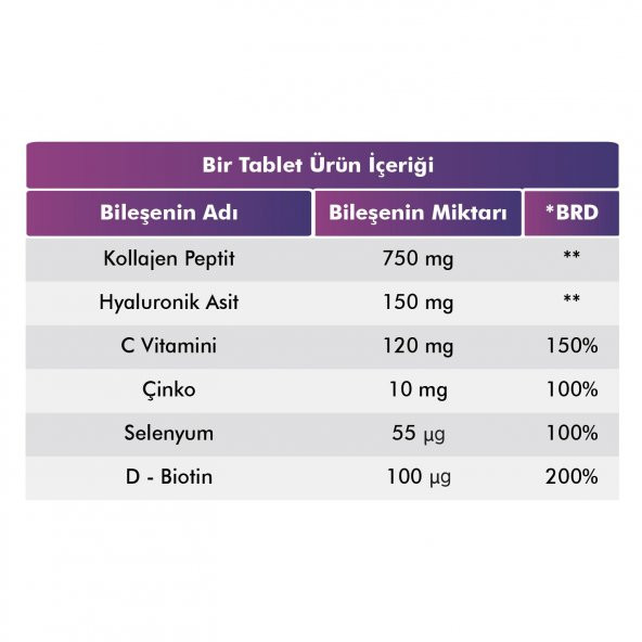 VOOP Collagen Beauty 30 Tablet - 3