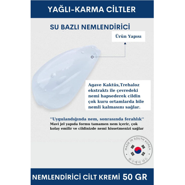 Dermal Dr+MEDM Facial Aqua Yağlı ve Karma Ciltler için Su Bazlı Nemlendirici Krem 50 GR - 6