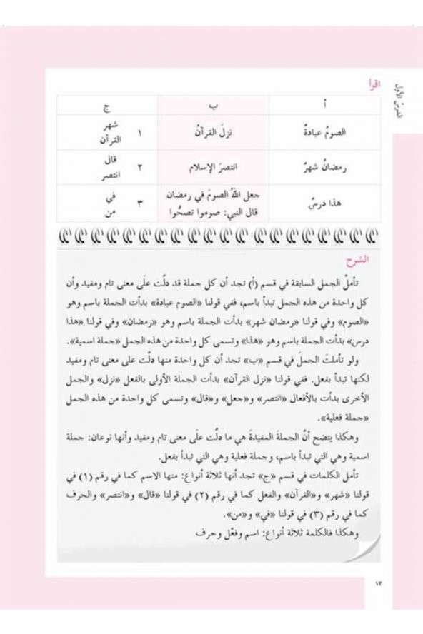 El-kavaid El Arabiyyetü Müyessera 1. Cilt - 3