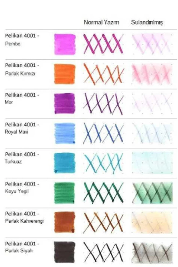 Pelikan Dolma Kalem Mürekkebi 30 ML Siyah (12 Li Paket) - Resim 2