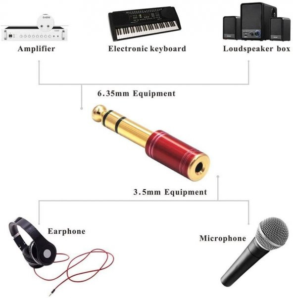 6.3 mm Stereo Erkek to 3.5 mm Dişi Kaliteli Çevirici Kırmızı - Resim 5