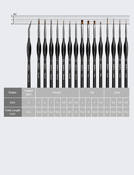 Valkyrie Giorgione 15 Adet Profesyonel Boya Fırça Seti - Resim 6