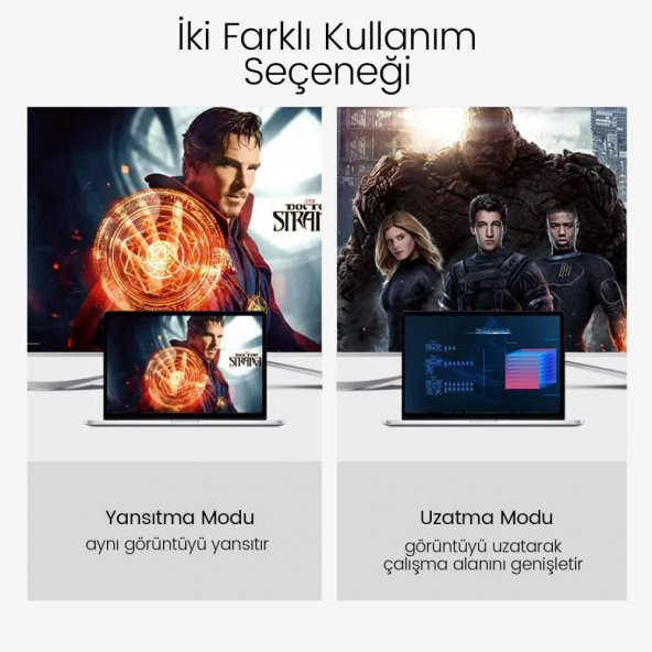 Ugreen Mini DisplayPort to VGA 4K HDMI Dönüştürücü Adaptör Gümüş - 8