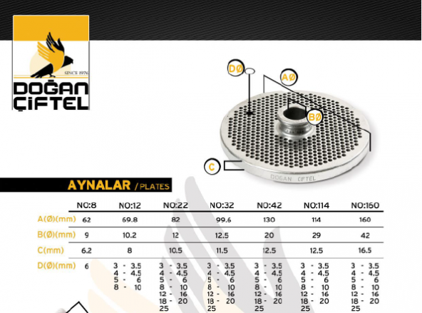 Doğan Çiftel 32 lik Kıyma Makinesi Elek 30 mm Kuşbaşı Aynası - 5