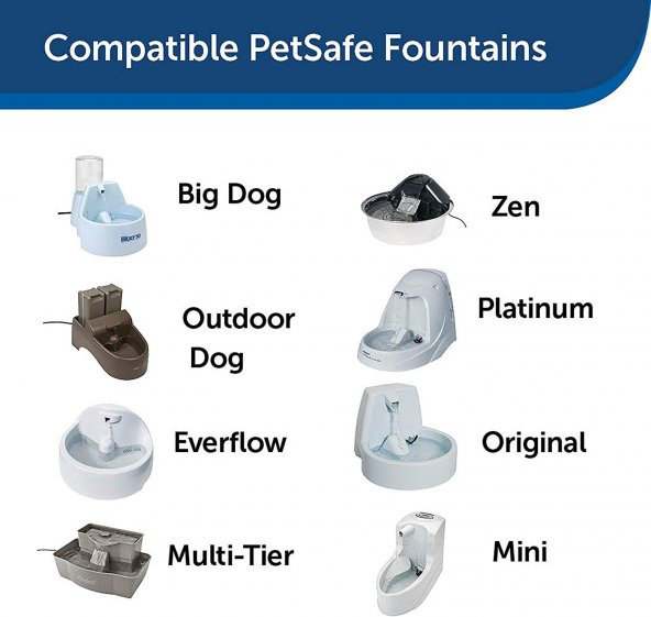 PetSafe Drinkwell Premium Yedek Kömür Filtreleri [3lü Paket] - 3