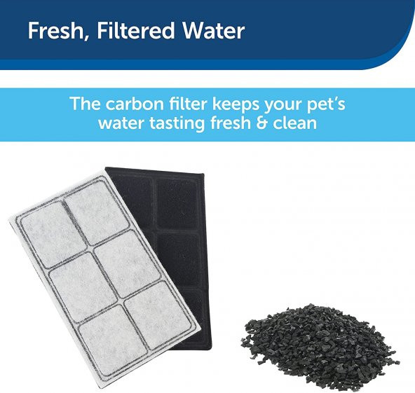 PetSafe Drinkwell Premium Yedek Kömür Filtreleri [3lü Paket] - 5