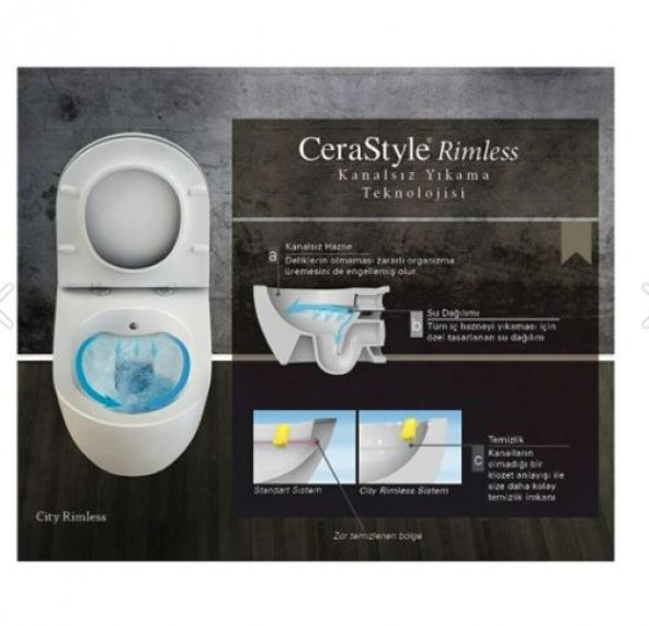 Cıty Rımless Asma Klozet+Yavas Kapak Mat Beyaz - 2
