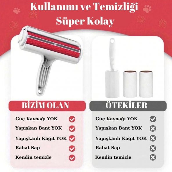 Hazneli Kedi Köpek Tüy Temizleyici Kıl Toz Toplayıcı Kazak Halı Tiftik Temizleyici Gırgır 2 Yönlü - 10