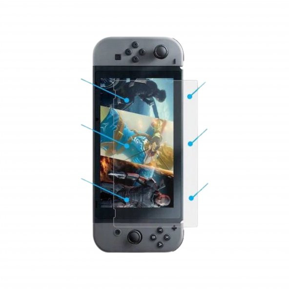 YUES Switch Ekran Koruyucu Kırılmaz Cam 9H - 2
