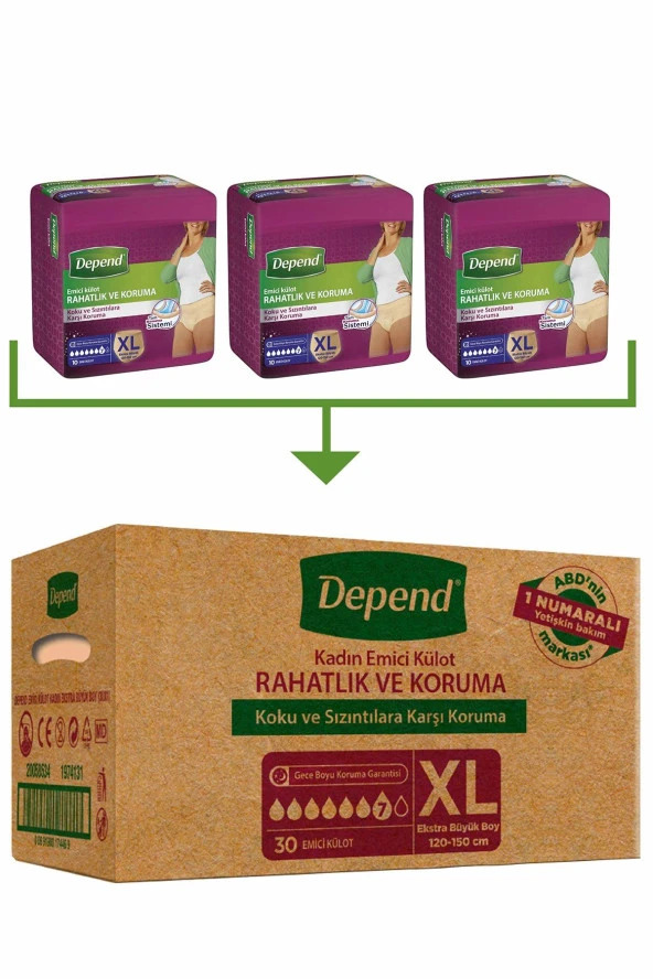 Depend Emici Külot Kadın Ekstra Büyük Boy 30 Lu - Resim 2
