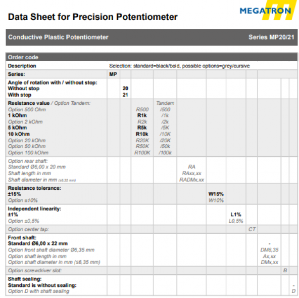 Megatron MP20 R10K 15W 1L Hassas Tel Potansiyometre - 4