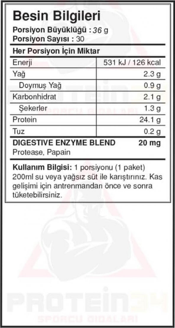 Bigjoy Sports Bigwhey Whey Protein Classic Çikolata 1080 Gram - 2
