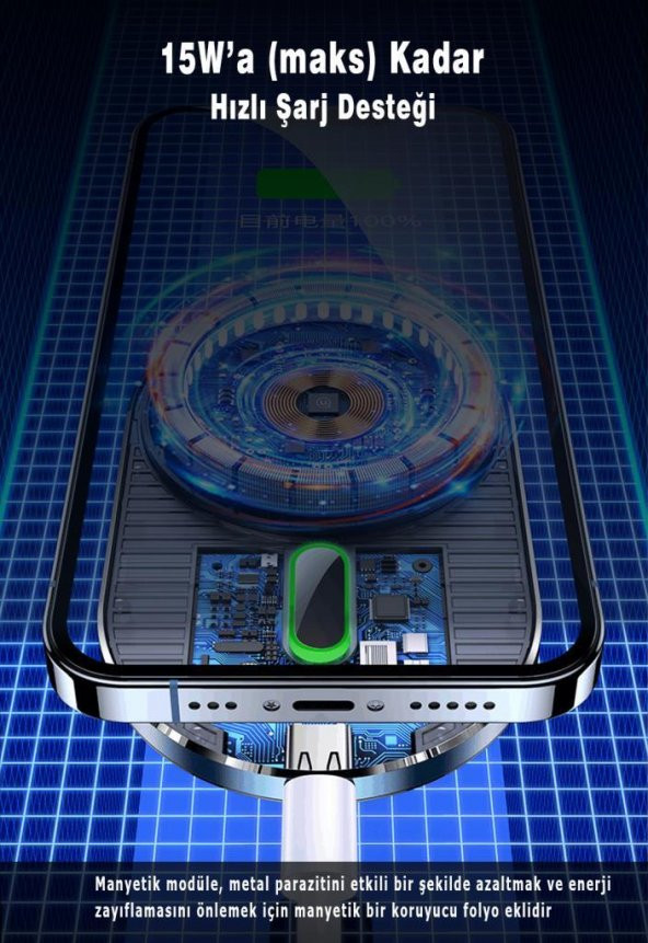 Usams US-CD170 15W 2in1 TypeC Magsefe, iPhone Manyetik Kablosuz Şarj ve Araç içi Telefon Tutucu - 4