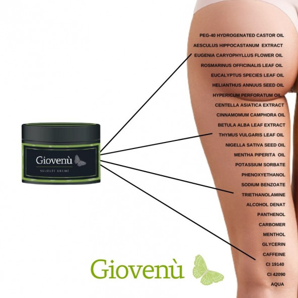Giovenu Selülit Karşıtı Vücut Kremi - 2