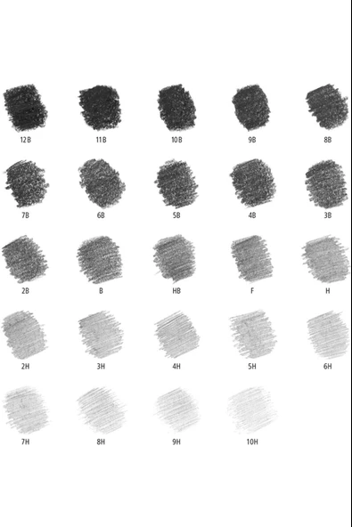 Staedtler Lumograph Kurşun Kalem Metal Kutuda 24 Lü - Resim 2