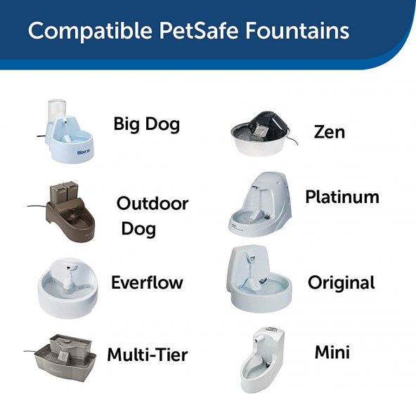 Petsafe Drinkwell Yedek Premium Kömür Filtreleri 12li - 2