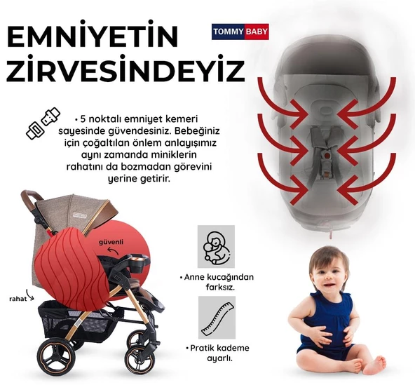 Tommybaby Tornado Plus Gold Alüminyum Lüx Çift Yön Bebek Arabası - 5
