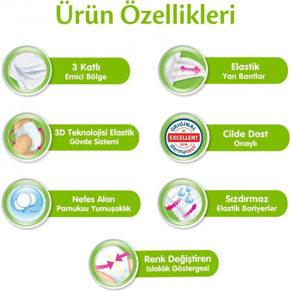 Molfix Pure Soft Ultra Avantaj Bebek Bezi 2 Beden 112 Adet - 6
