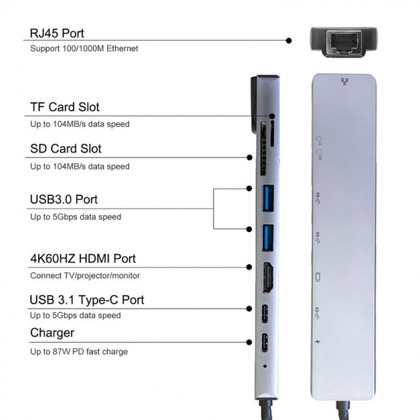 Macbook Pro Air Uyumlu 8 In 1 Type-C Çoğaltıcı Hub - 11