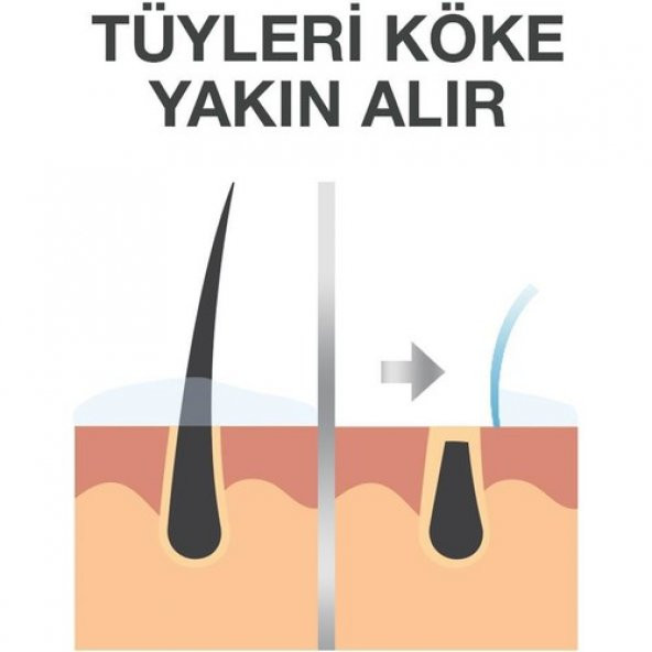 Veet Men Erkeklere Özel Tüy Dökücü Krem 200 ml X 2 - 4