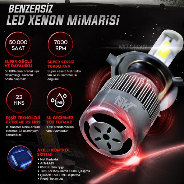 H4 White Beyaz Led Xenon Far Ledi Led Zenon Far Ampulü - 2