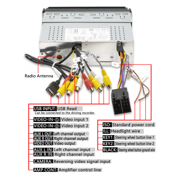 ProfroCAR 1DIN 7inc indash (içten çıkmalı ve oto açılır ekran ile Android 11 - 2/16gb. Yeni son 2022 model - 2
