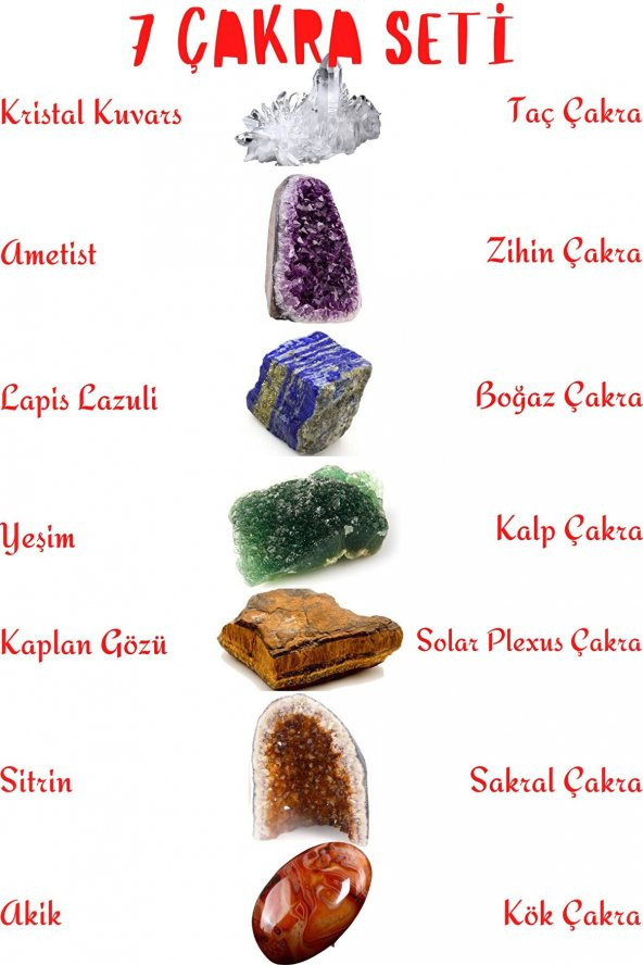 Doğal Taş 7 Çakra Bileklik Kristal Kuvars Ametist Lapis Aventurin - 3