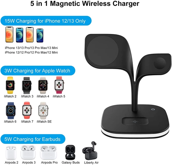 Fuchsia Yonca UD22 Kablosuz Şarj Standı 5in1 Gece Lambalı QC 15W - 2