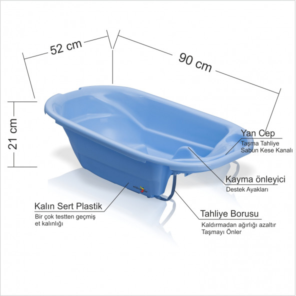 En Kaliteli Sağlam 90 cm Su Tahliye Borulu Kaydırmaz Bebek Yıkama Küveti Leğeni Kazanı Kabı - 2