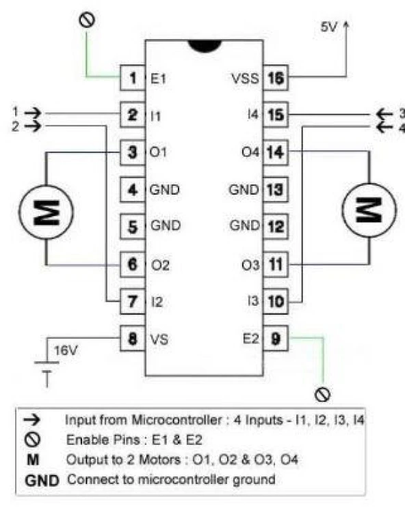 L293D Motor Sürücü Entegresi - Resim 2
