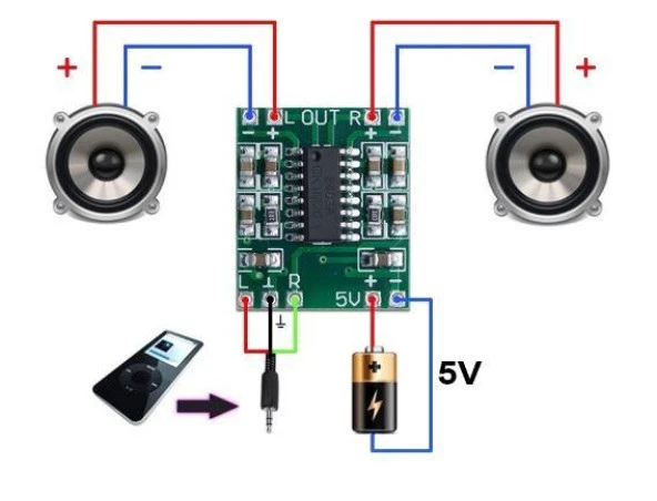 PAM8403 Mini Digital Amplifier Board 2X 3w 2 Kanal 5V  Anfi Kiti - 2