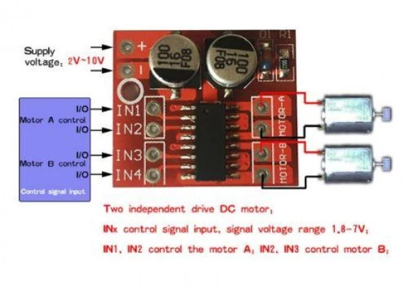 Mini L298N Çift Motor Sürücüsü (H Bridge Motor Driver) - Resim 2