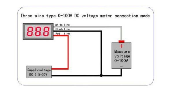 Voltmetre DC 0-100V Panel Tip Yeşil 0,56 Inch - Resim 3