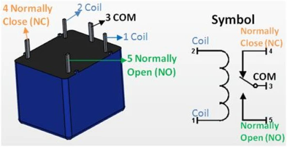 Songle Röle 12V DC Mavi 5 Pin 250V 10A - 3