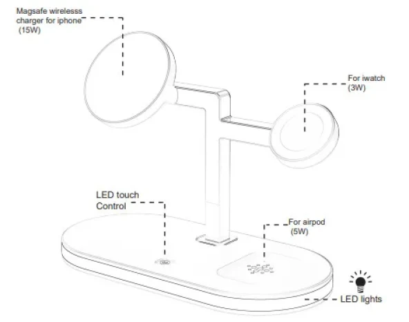 Fuchsia YM-UD23 5in1 Kablosuz Şarj Standı Ledli Wireless Charger - 4
