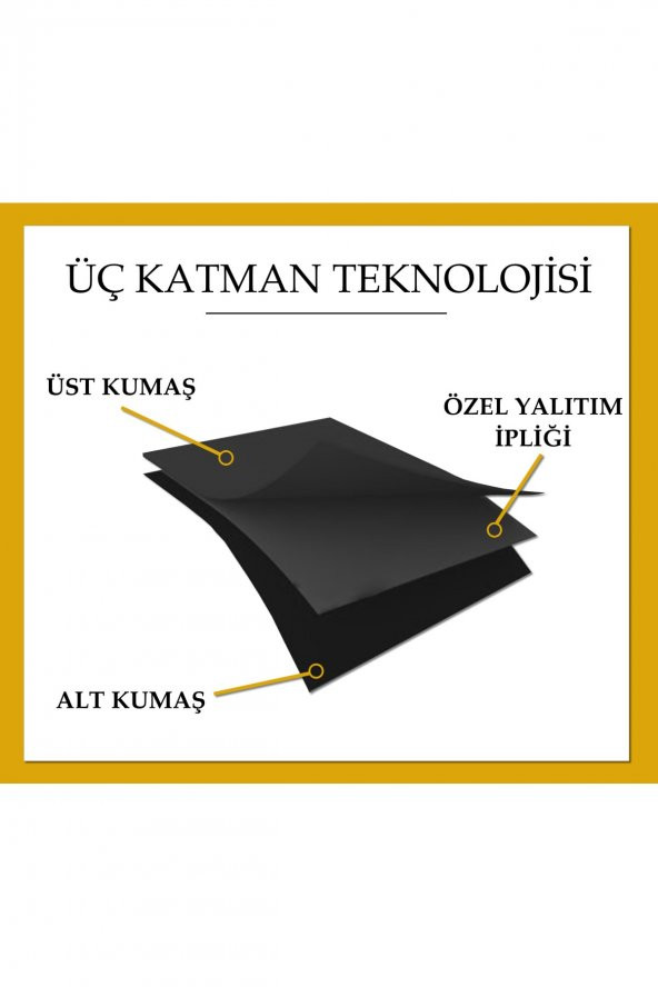 Demor Home Tatlı Mavi Karartma, Güneşlik, Blackout Fon Perde - 4