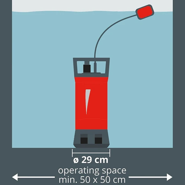 Einhell GE-SP 4390 LL Eco Dalğıç Pompa 430W 9000 Litre - Temiz Su - 3