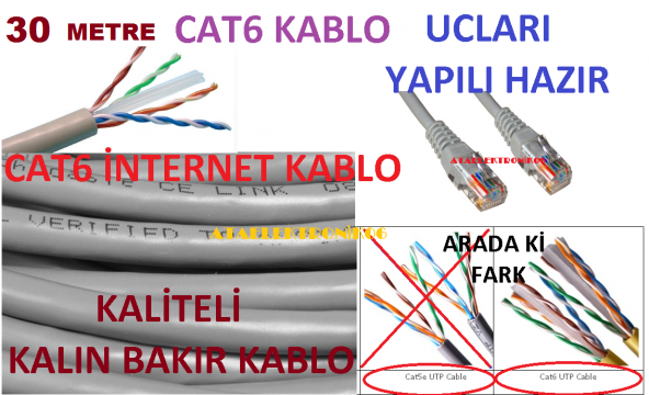 30 Metre Cat6 Internet Patch Kablo 30 Metre Cat 6 Rj45 Utp Patc